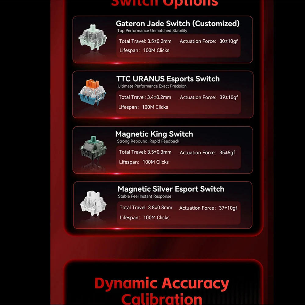 MADLIONS MAD60 MAD 68 PRO Aluminum Hall Effect Keyboard Mechanical Keyboard RT 0.01mm 8K Polling Rate 128K Scan Rate Keyboard