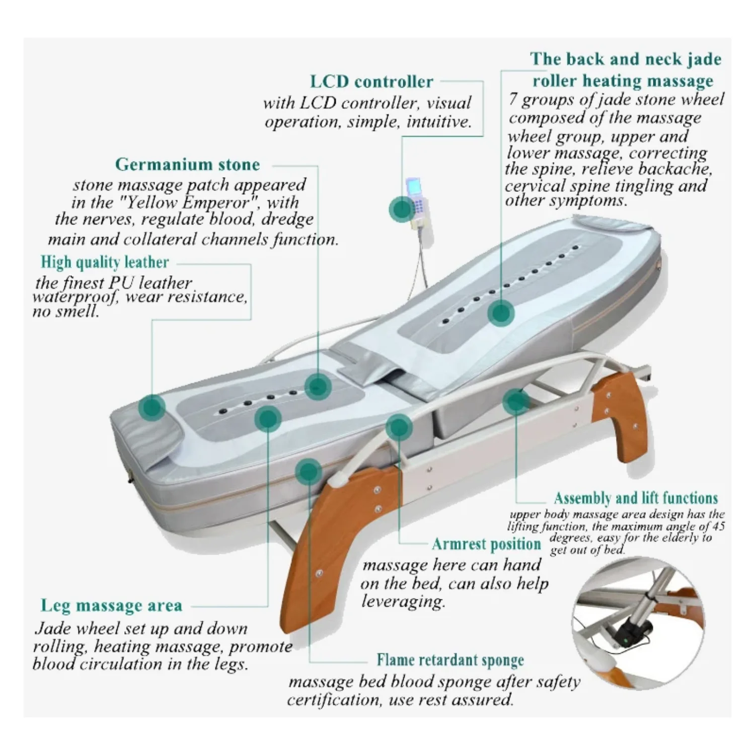 Migun Hot Heated Portable Korea Cheap Nuga Best Warm LCD Automatic Electric Rolling Thermal Jade Stone Massage Bed 3