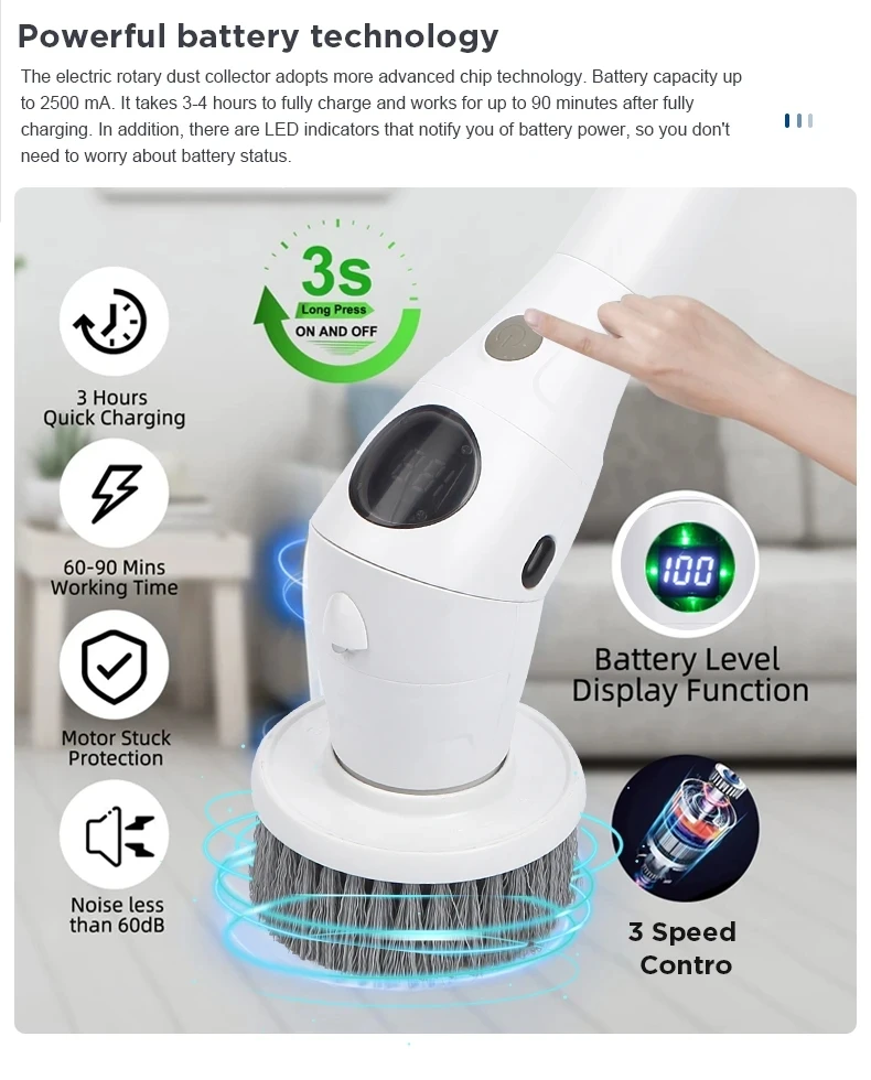 https://ae01.alicdn.com/kf/S42d8cca8ff894eb9a55cc83ba1858f82H/8-in-1-Multifunctional-Electric-Cleaning-Brush-USB-Charging-Bathroom-Wash-Brush-Kitchen-Cleaning-Tool-Household.jpg