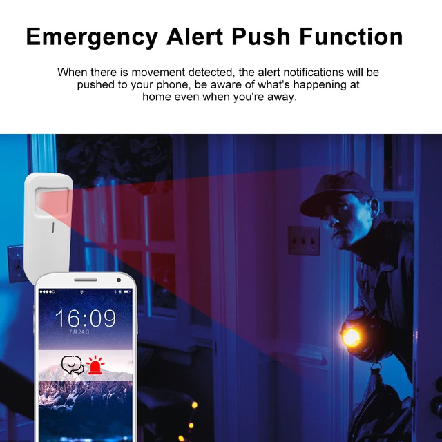 Tuya Smart WiFi PIR Detector Infrared Motion Sensor Alarm Smart Home Secutity System Work With Smart Life/TUYA 3