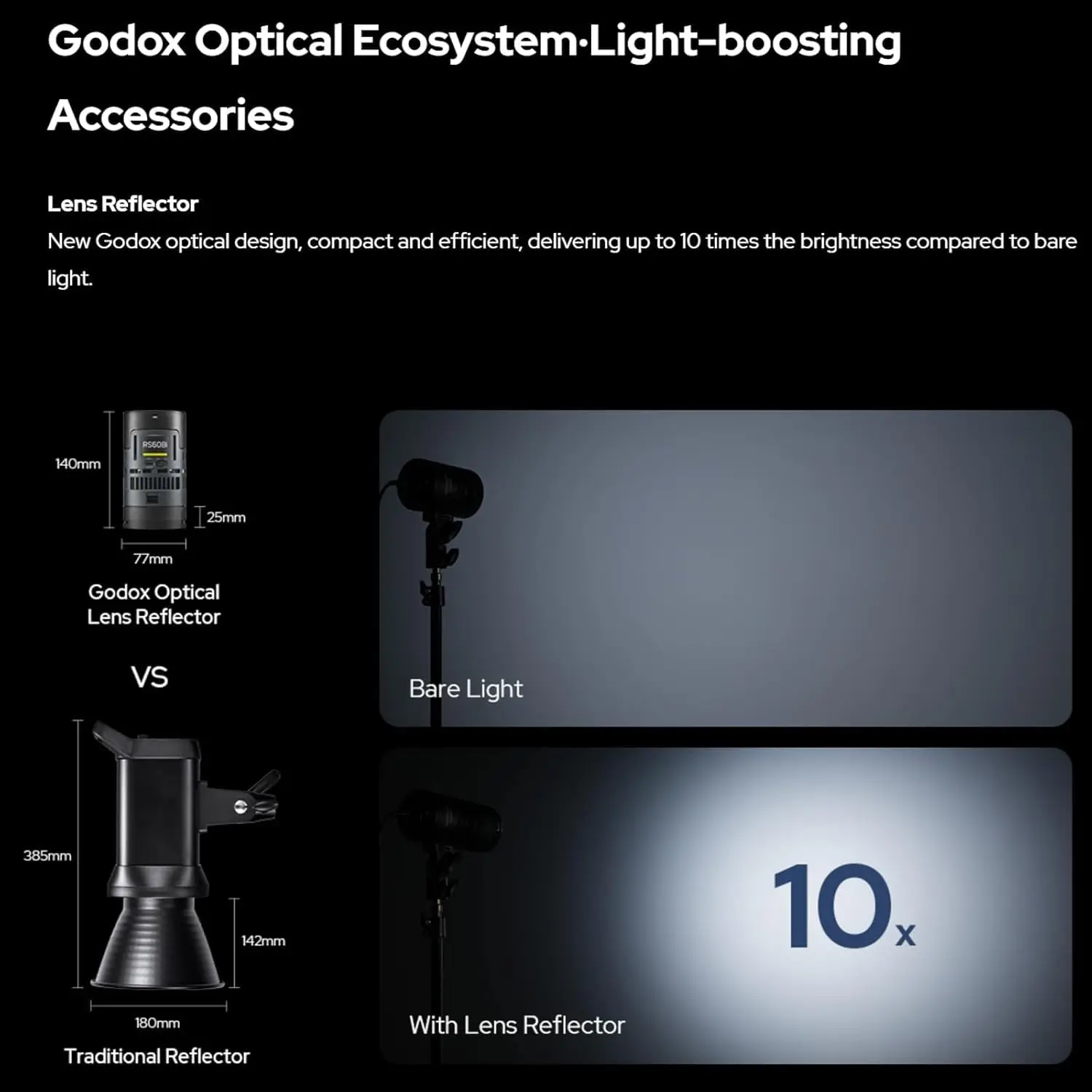 撮影用 ビデオライト LED QZSD 軽装時代 SC-60X 60W Amazon.com : Godox SL60II-D LED Video Light Kit 2Pack