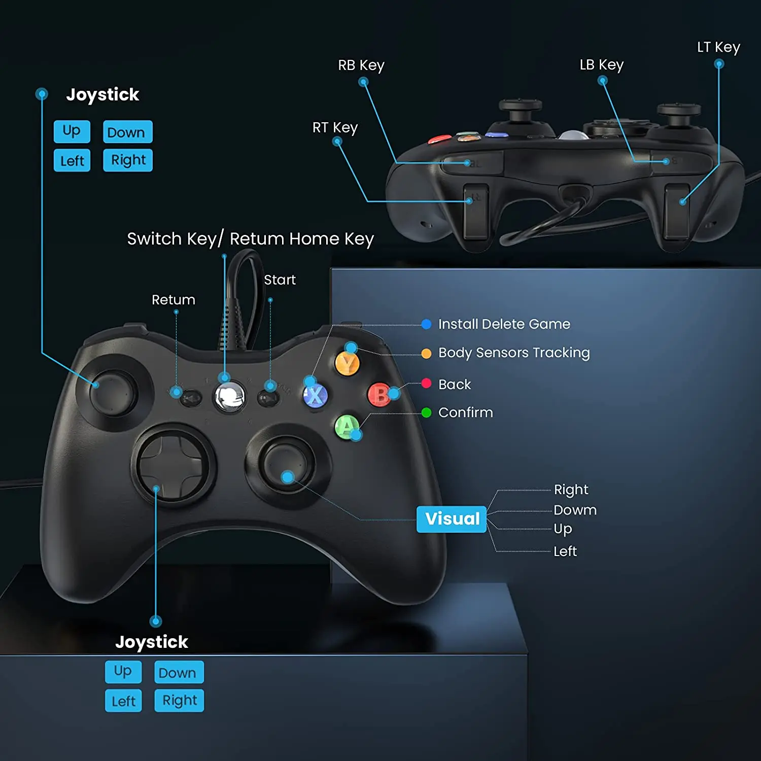 Xbox 360  Microsoft USB  Ʈѷ PC ڵ е  е ܼ, XBOX360  ̽ƽ 