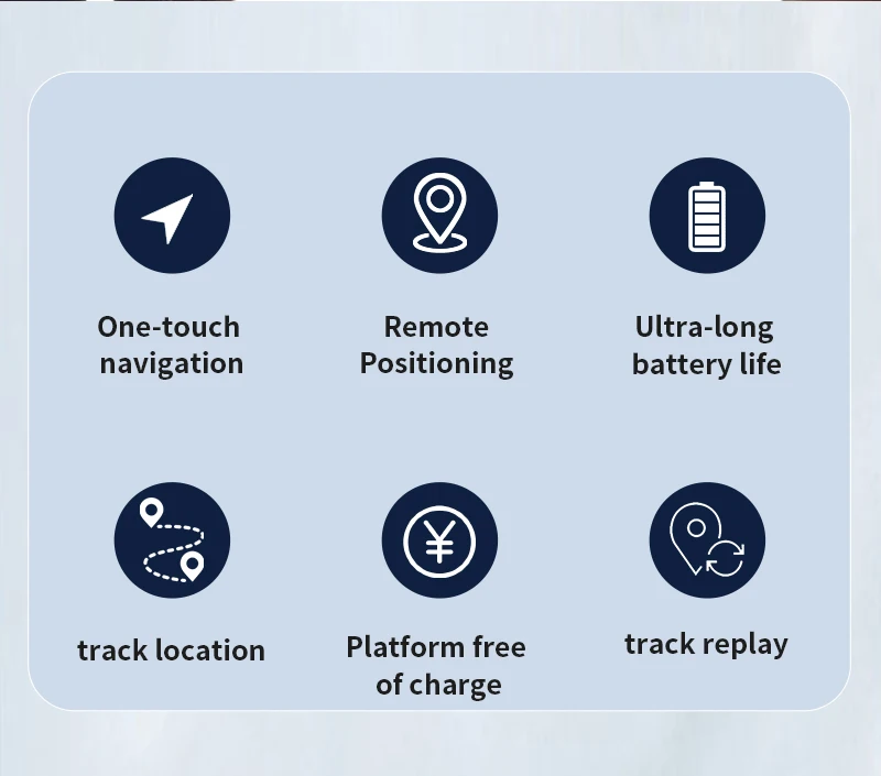 New Global Positioning Anti Loss Device Pet Track Tracking Anti Loss Device Andr