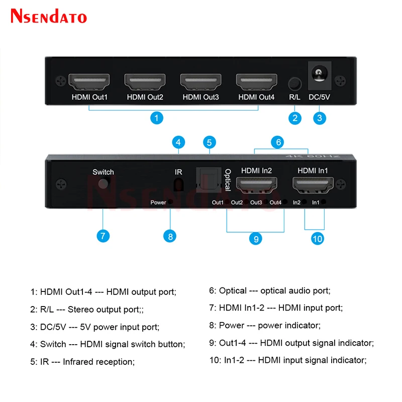 4K 60Hz 2X4 HDMI Switch Splitter 2 out 4 in Switch Splitter HDMI Splitter Audio Extraction For Dolby Optical PC PS4 TV Monitor