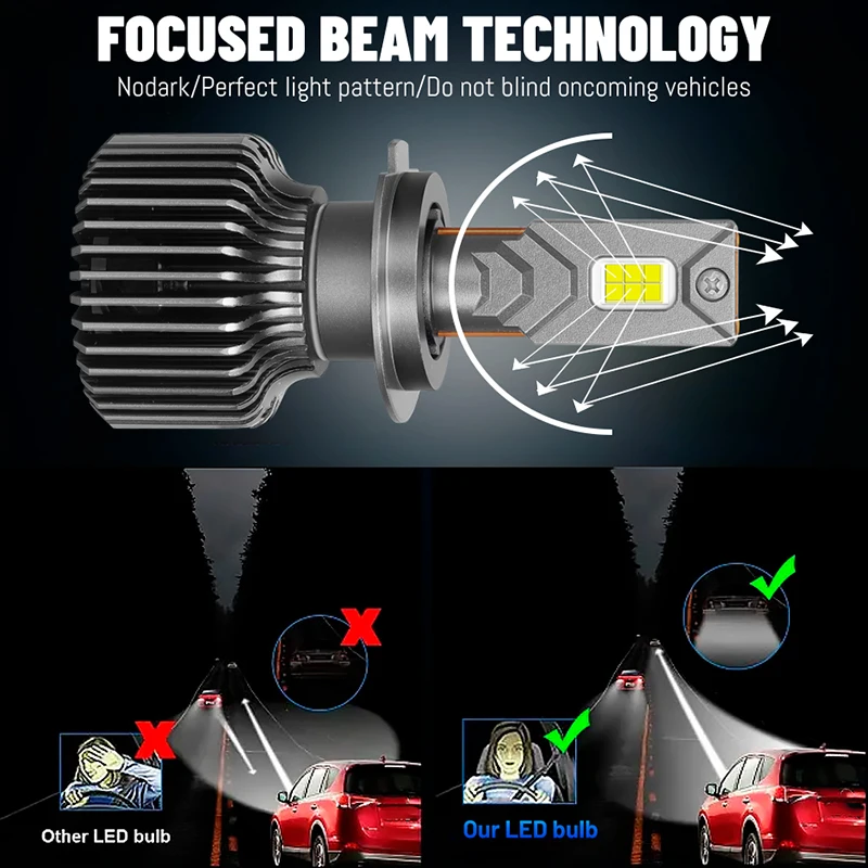 Bombillas Led Canbus para coche, Faro de 100000LM, K5C, K6C, H11, H1, H8,  H9, HB3, HB4, 9005, 9006, 200W, PTF, Turbo, Chip CSP, 6000K - AliExpress