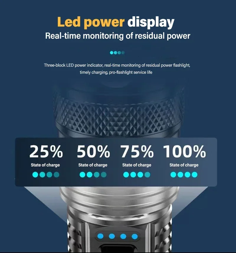 Description Picture 3 of itemKDULIT Powerful LED Flashlight Ultra Bright Zoomable Tactical Torch Built-in Battery USB Rechargeable Camping Emergency Lamp