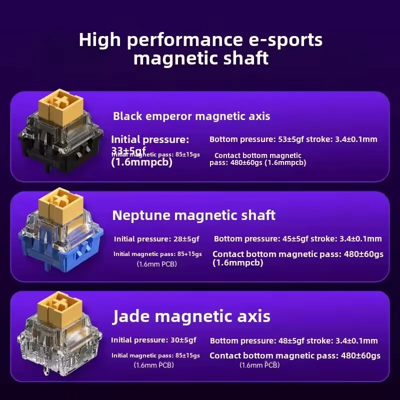 AULA HERO 84HE 8K INSTOCK Magnetic Switch Gaming Keyboard E-sport Custom RGB Mechanical Keyboard Ergonomics Game Accessories New