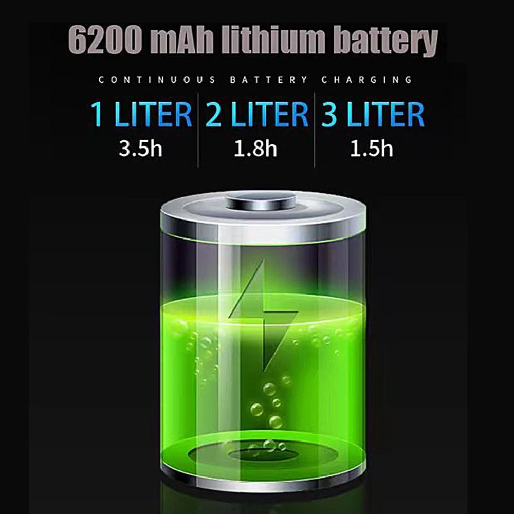 Portable Home 80%,1-3 level Oxygen Generator Machine High Concentration with Battery concentrador de oxigeno With Car Travel