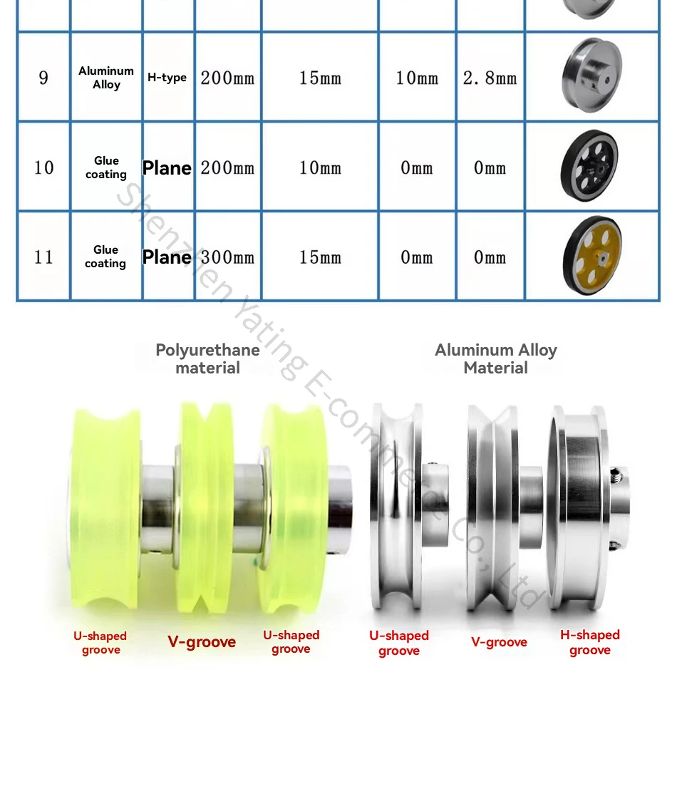 High-Precision Roller Metering Device Electronic Measuring Instrument for Indust