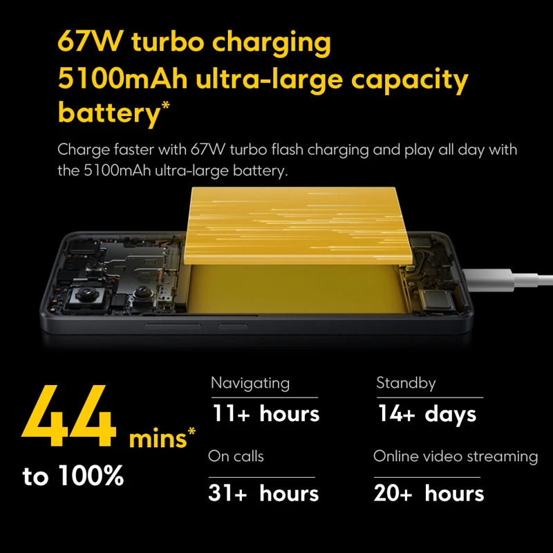 POCO X6 5G Cellphone 120Hz 1.5K AMOLED Screen 5100mAh 67W Charger 64MP Camera Snapdragon 7s Gen 2 MIUI 14
