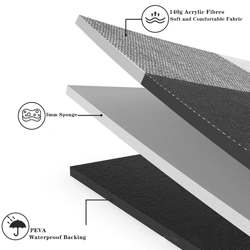 200x200cm Outdoor Picnic Blankets Mats Camping Foldable Pad Blankets with Leather Handle Waterproof Beach Camping Accessories 3