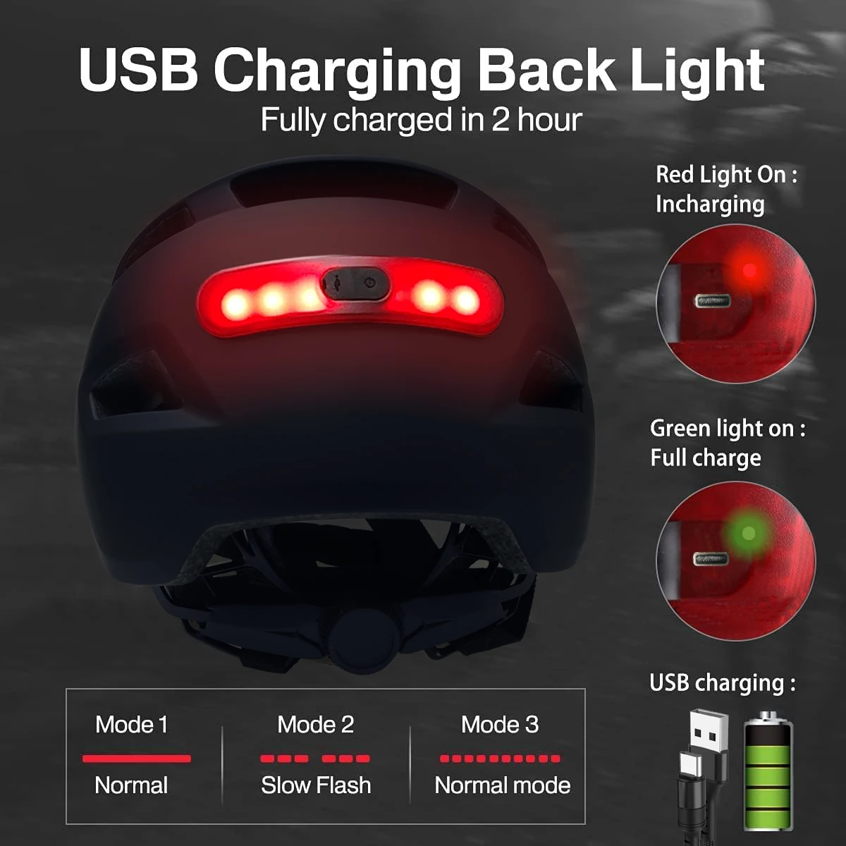 PJT In-Mold Cycling Helmet with USB Light 6