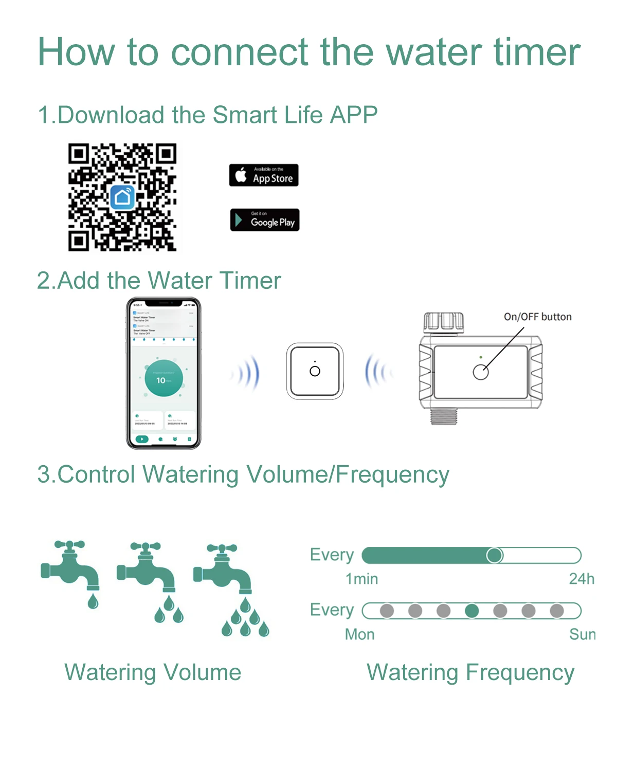 Diivoo WiFi Drip Irrigation Controller Programmable Automatic Irrigation Equipment Remote Control Support Alexa, Google