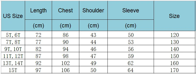 ��̿� �ٿ� ��ư ��Ŷ, �� ��ư ����, ����ǰ �ʴ� �ҳ� ����, �β��� ���� �������� ��Ʈ, ���, �ſ� ������, 2022