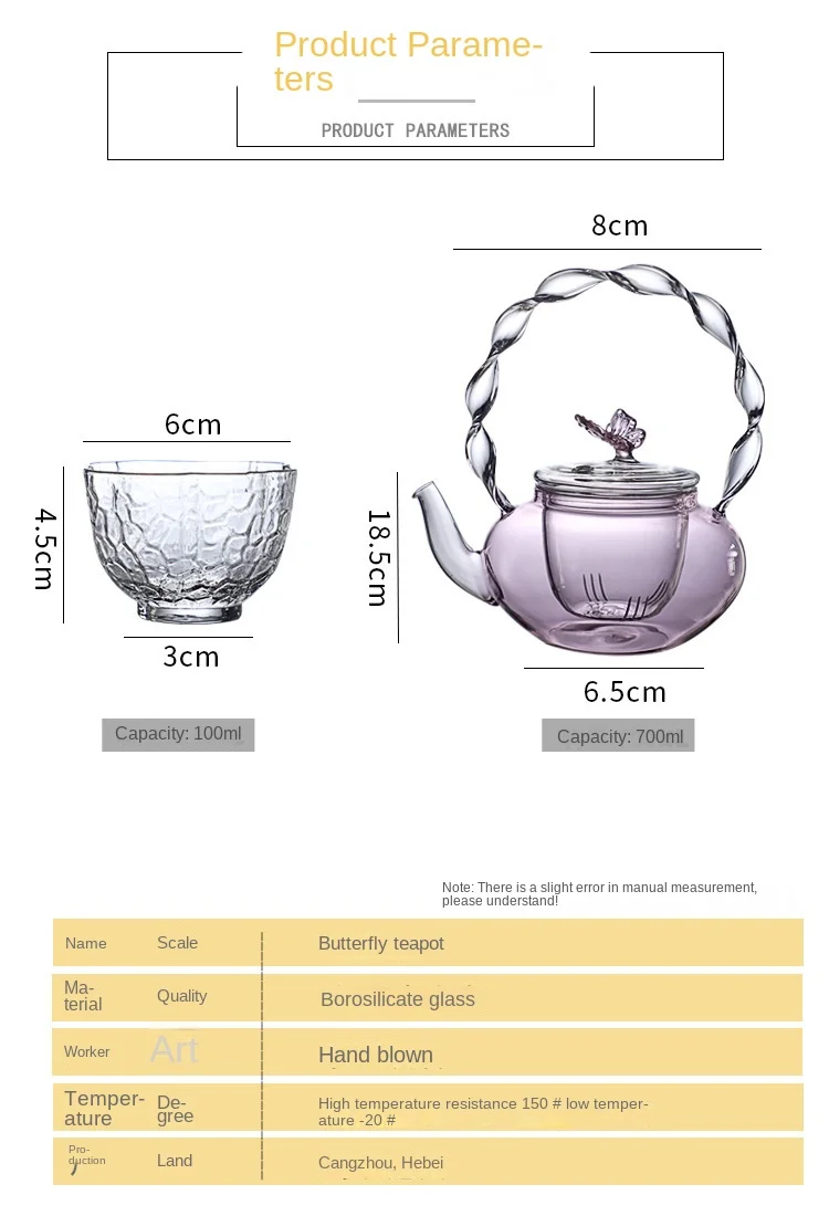 Title 2, Hochwertige Teekanne aus Borosilikatglas mit ge...