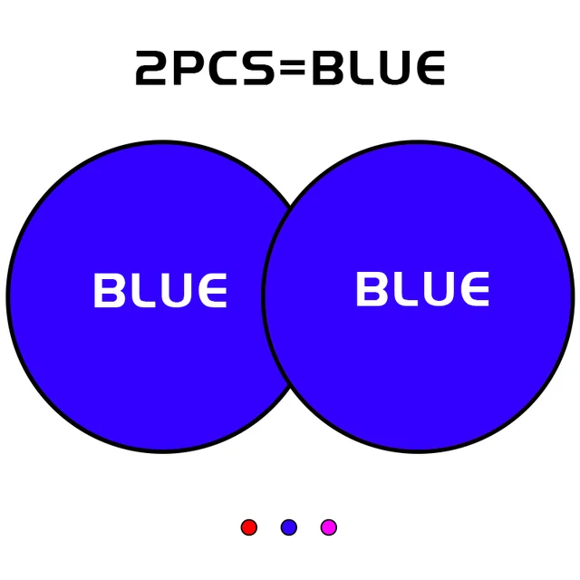 Blue and Blue