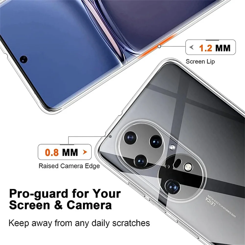 Ultra Thin Soft Transparent TPU Phone Case - Clear Protective Cover