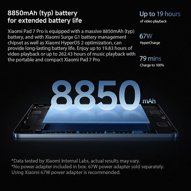 Xiaomi pad 7 pro versão global mi tablet snapdragon 8s gen 3