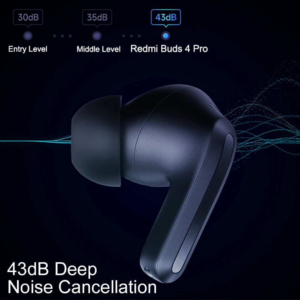 Global Version Xiaomi Redmi Buds 4 Pro TWS Earphone Bluetooth 5.3 Active  Noise Cancelling 3 Mic Wireless Headphone Hi-Res AUDIO