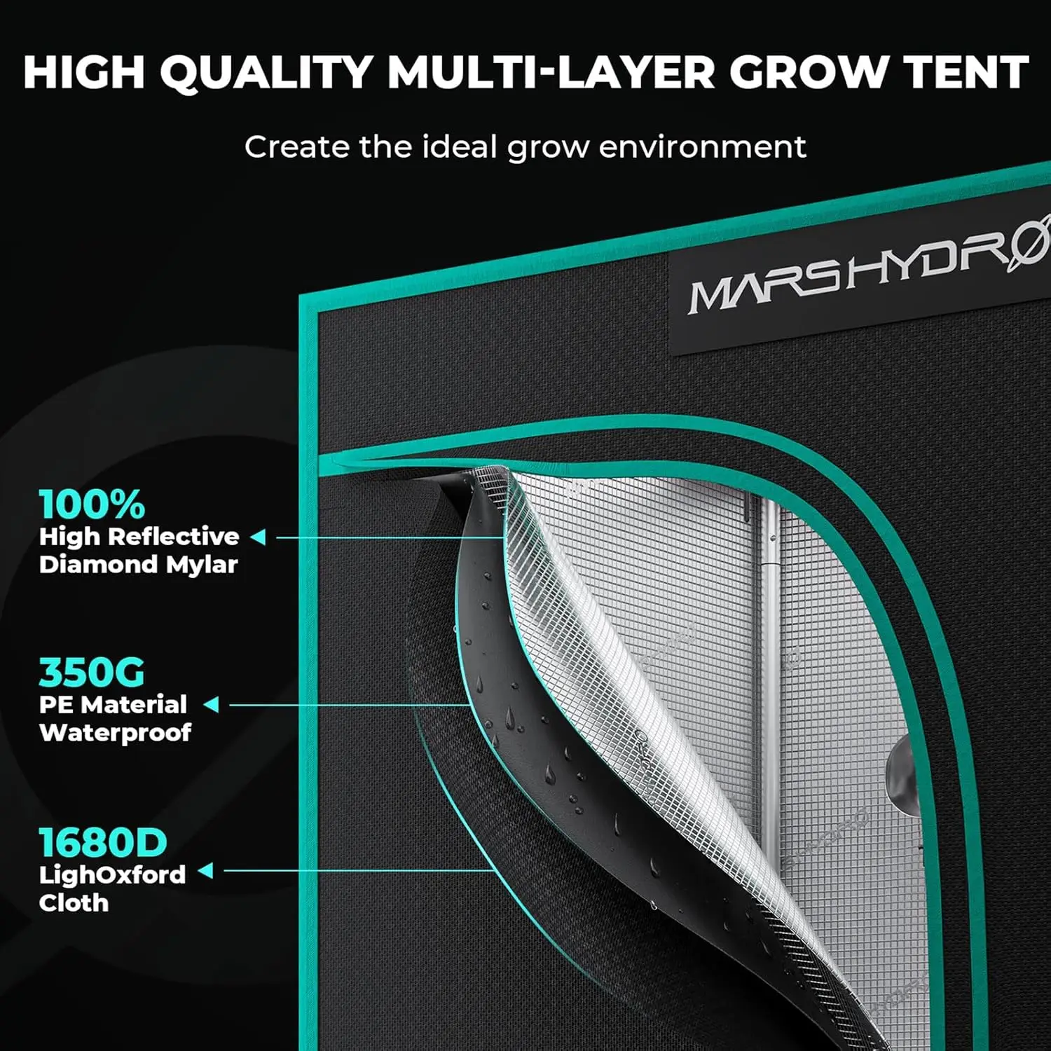 3x3 Smart Grow Tent Kit Complete System FC-E3000 APP Control Led Grow Light 1184Pcs LED 1680D High Reflective Mylar Tent