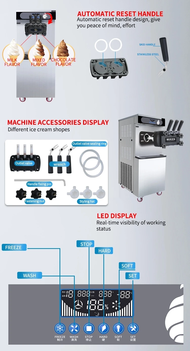 Description Picture 5 of item3 Flavors Automatic Soft Serve Commercial Ice Cream Machine Icecream Italian Gelato Making Ice Cream Makers