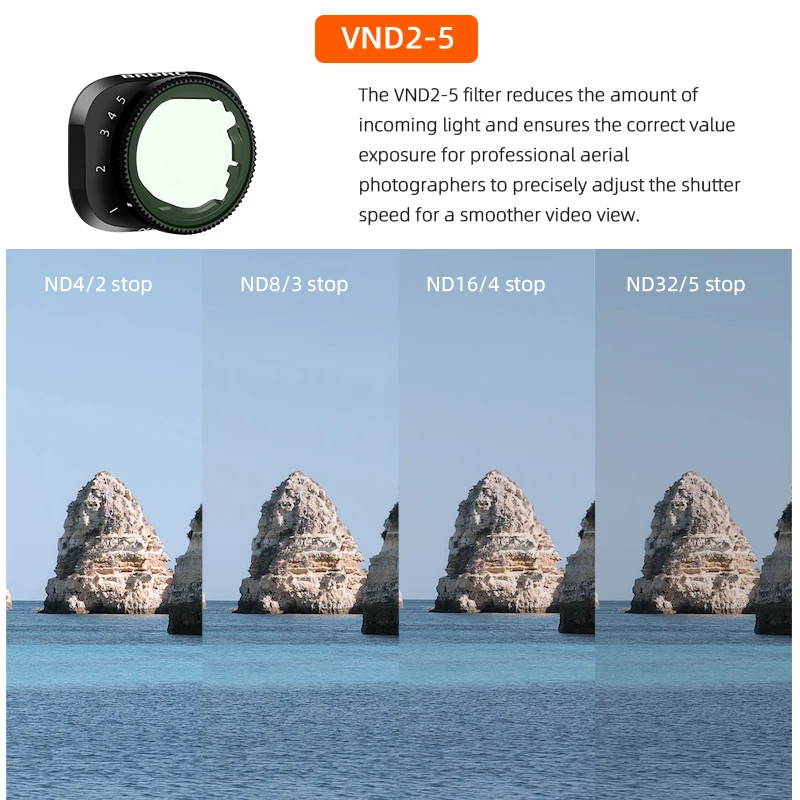 BRDRC ND Filter Set Compatible with DJI Mini 3/Mini 3 Pro,Multi Coated HD Optical Glass,  Neutral Density Drone Filter Accessory