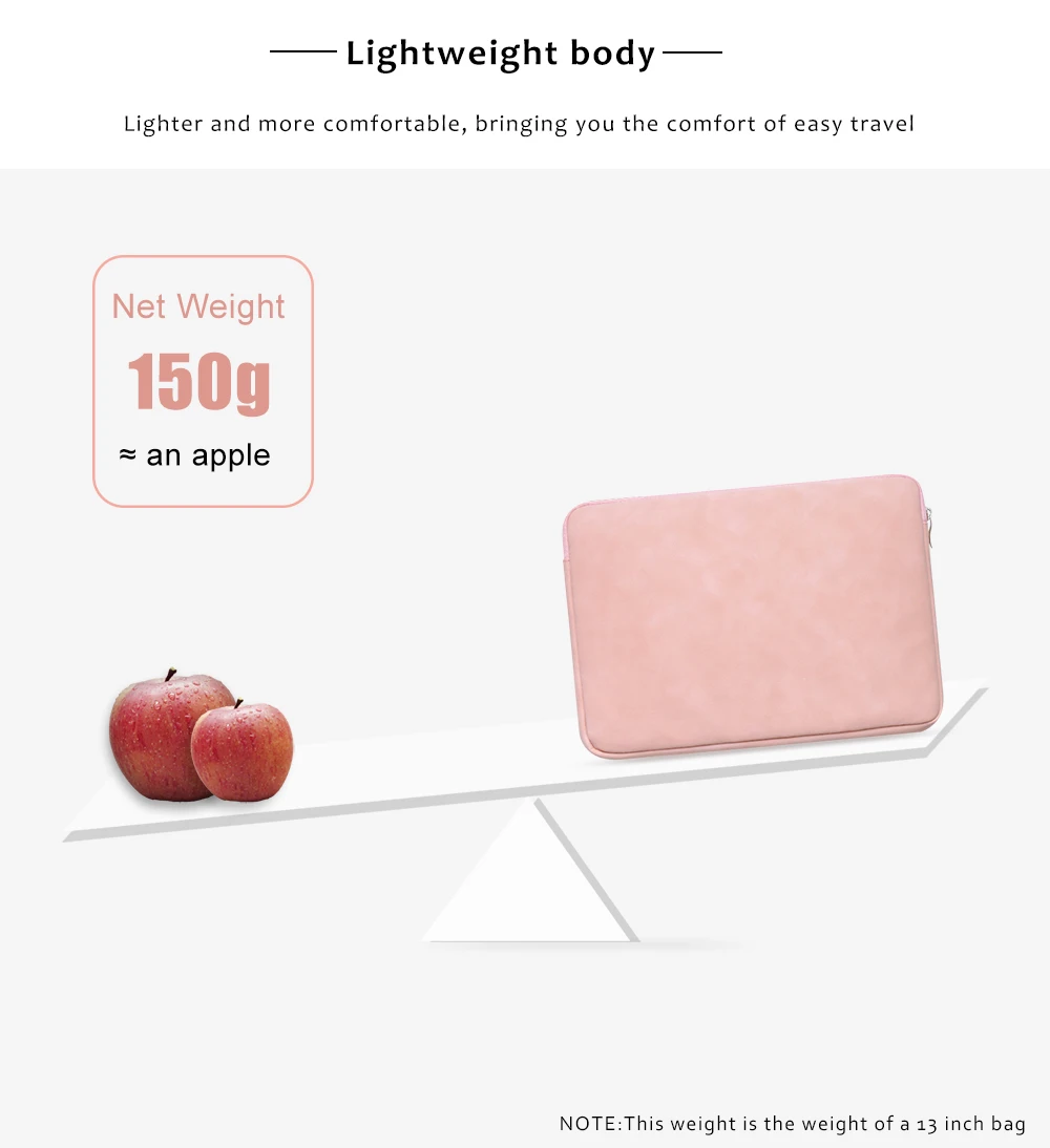 Online shopping