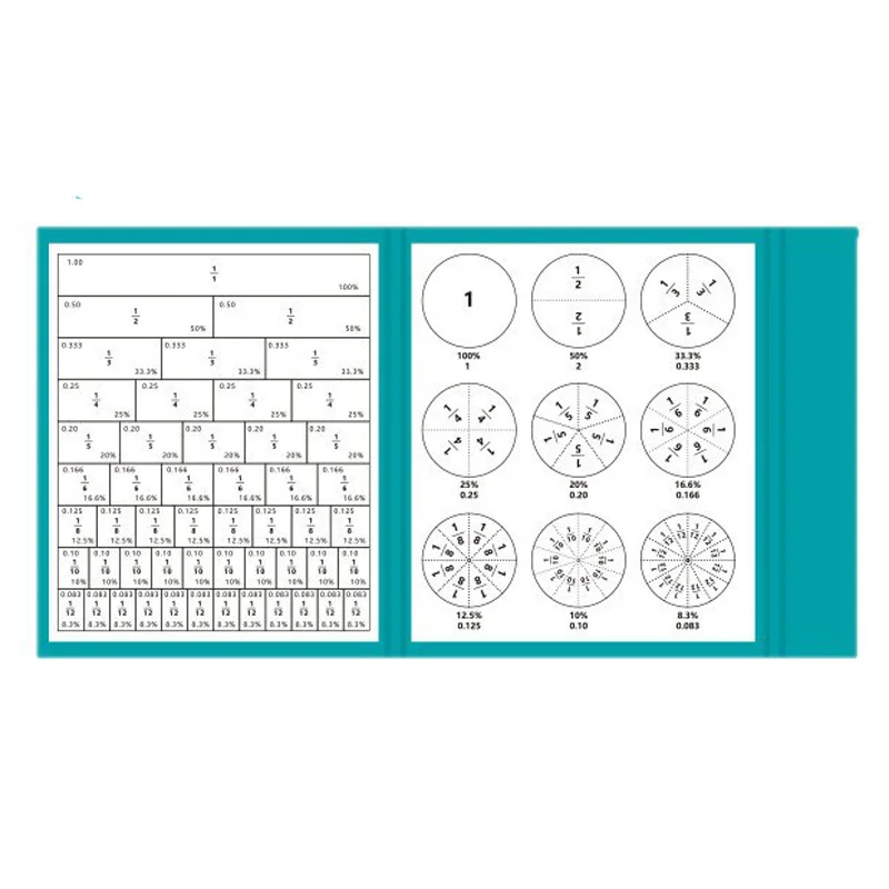 Montessori Enlightenment with Fun Arithmetic Teaching Aid Cognitive Educational Toys Magnetic Fraction Puzzles for Math Mastery - 6