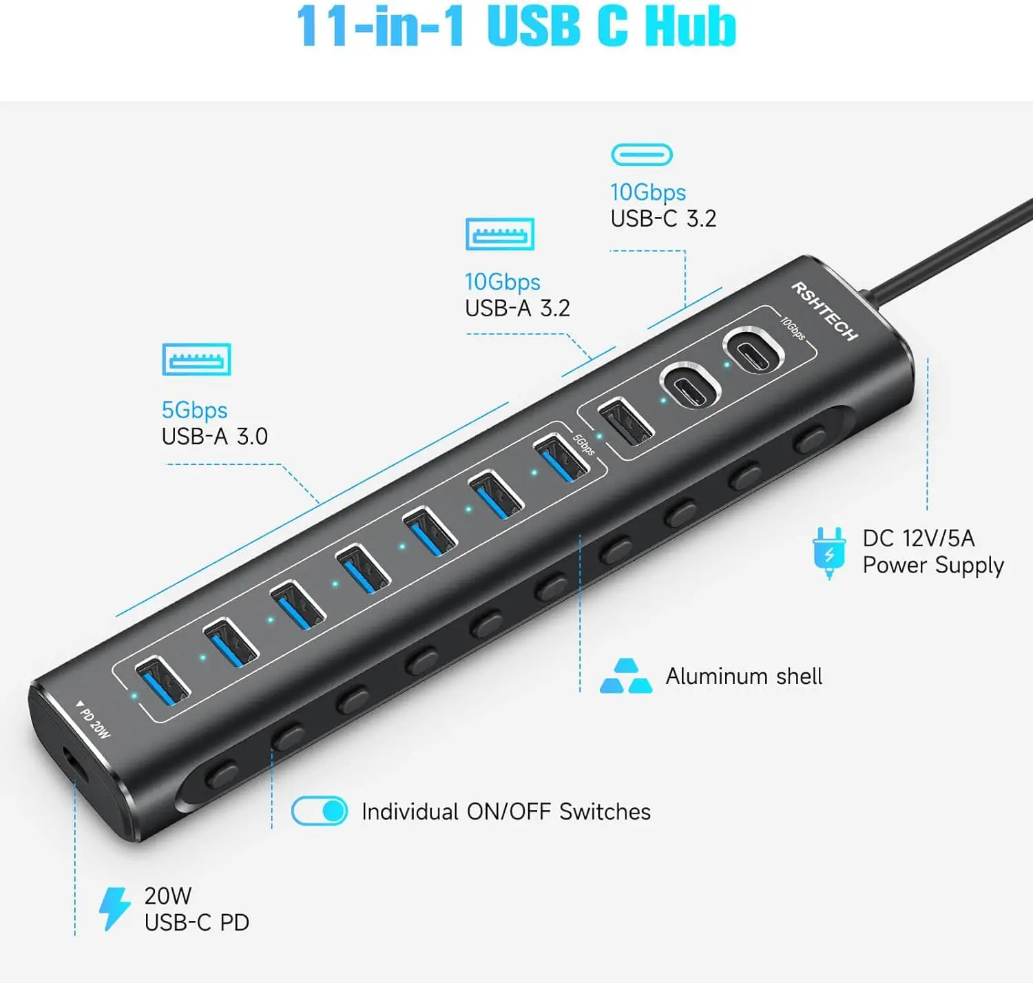 RSHTECH 60W USB Hub 11 Ports Type C Hubs with 10Gbps USB Data Port PD 20W Aluminum USB Splitter for Macbook Laptop PC Computer 3