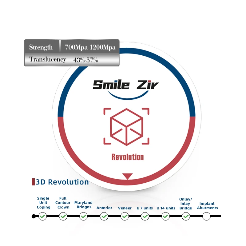 

Dental Lab Consumables Zirconia Disc Smilezir 3d Revolution Multilayer Zirconia Block For Open CADCAM Milling Machine