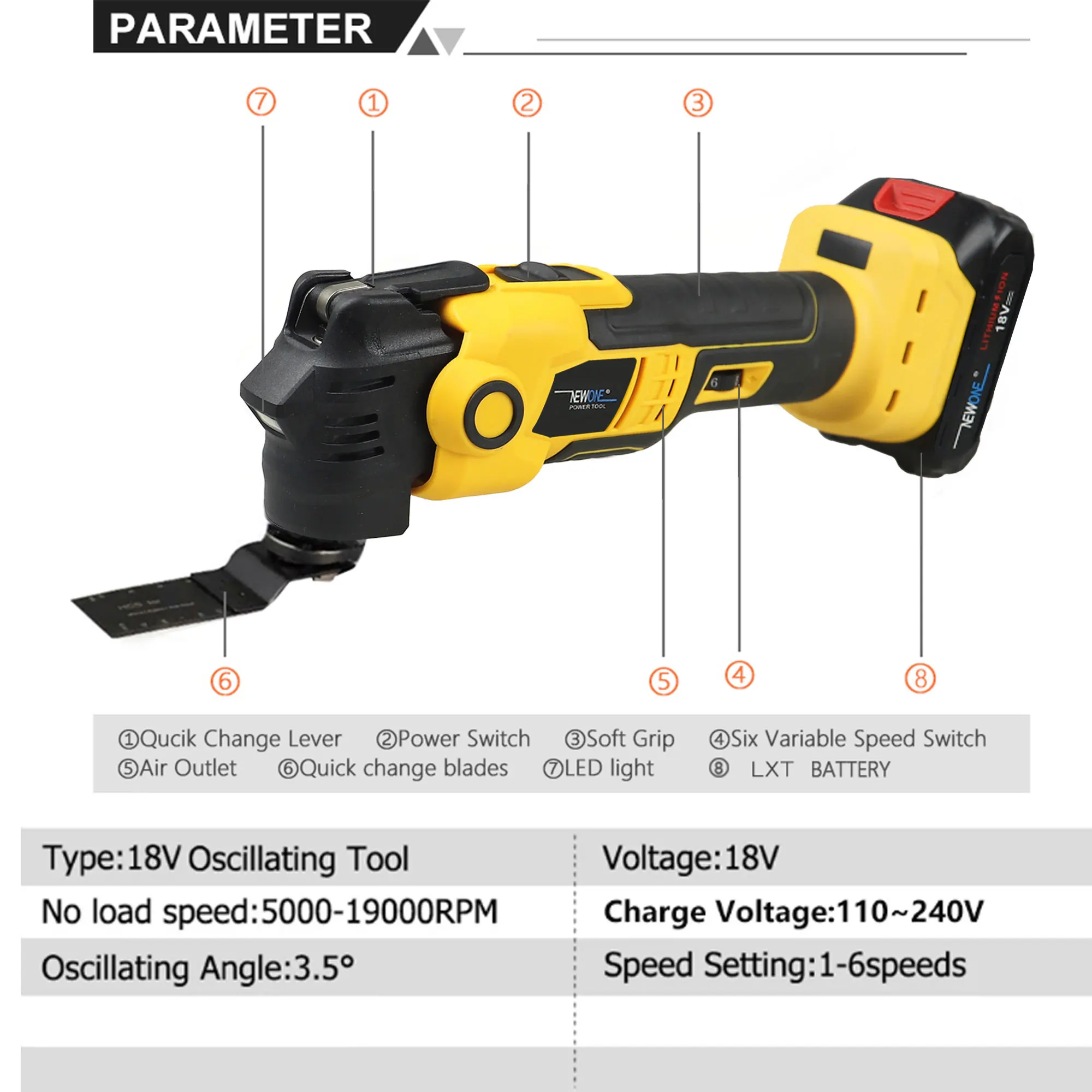 NEWONE 18V Brushless Quick release Oscillating tool Multi functional tool Renovator Electric trimmer Compatible for MAKITA 18V 3