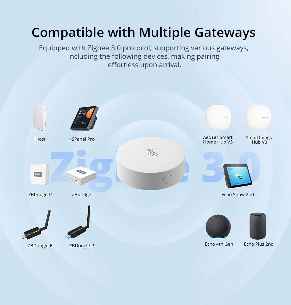Рисунок 5 - Датчик температуры и влажности SONOFF Zigbee