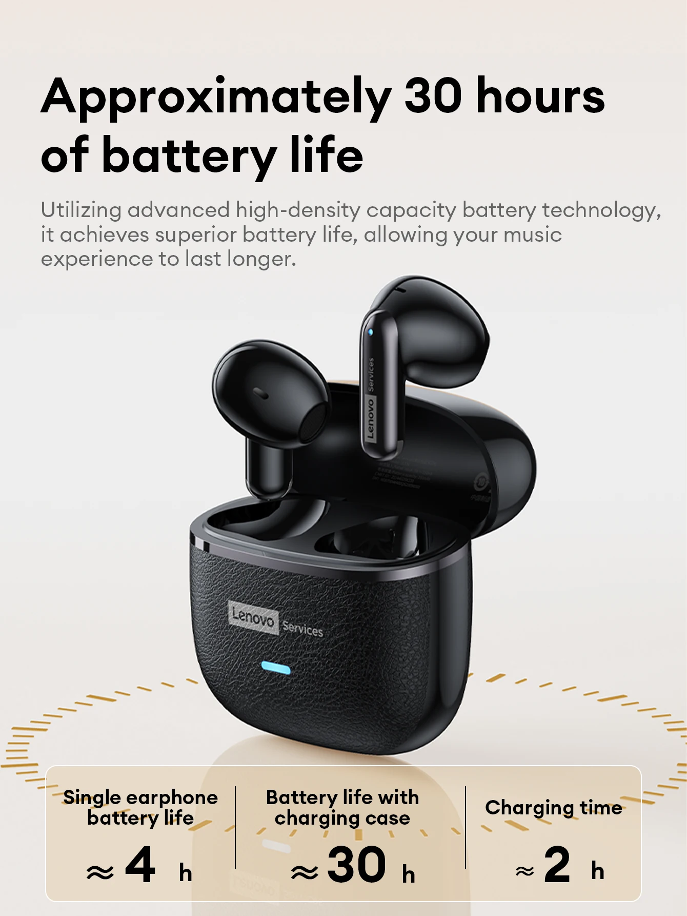 Lenovo LE230 battery technology