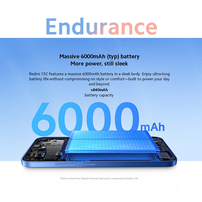 Xiaomi Redmi 15C Smartphone Global Version MediaTek Helio G81-Ultra 120Hz 6.9" Dot Drop display 33W charging