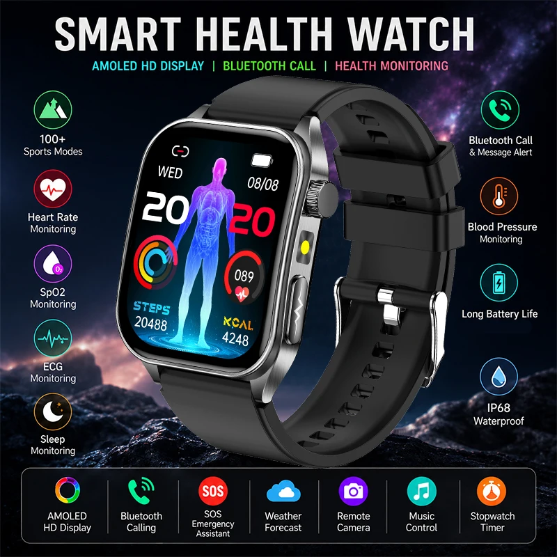 2026 1.95 Inch HRV-AI ECG Health SmartWatch Blood Pressure Lipid Uric Acid 650nm Dual-Probe Laser Heart Analysis Smart_voghion.com