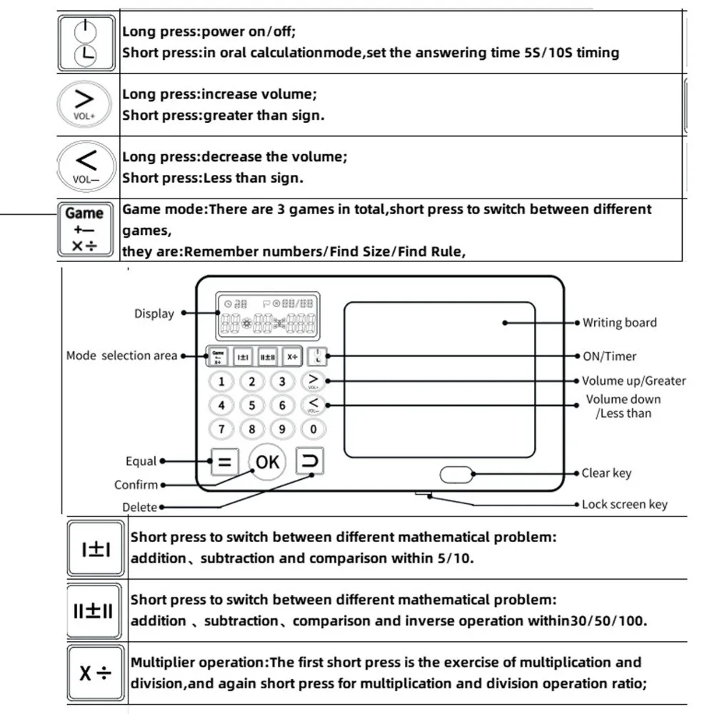 Learning Machine Early Education Oral Calculator LCD Screen Eye Protection Intelligent Oral Computer Multi-Functional Cartoon