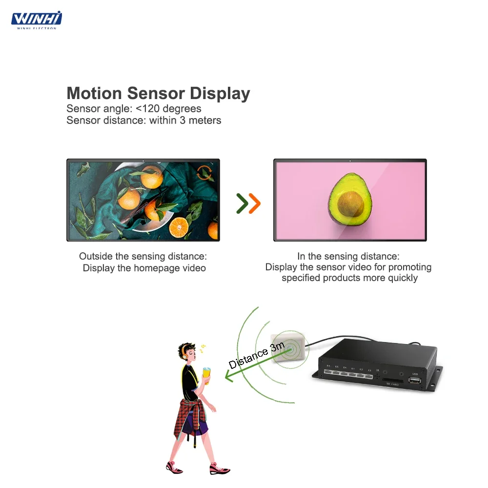MPC1005 HD 4K HD-MI Out Motion Sensor RS232 Control Optical Audio Output Channel Digital Signage Media Player Box