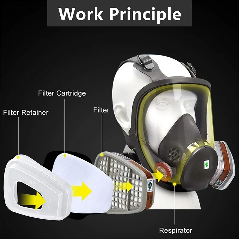 5N11 Industry Spray Paint Dust-Proof Filter Fabric Replaceable For 6200/7502/6800/FF402 Series Respirator Gas Mask Accessories