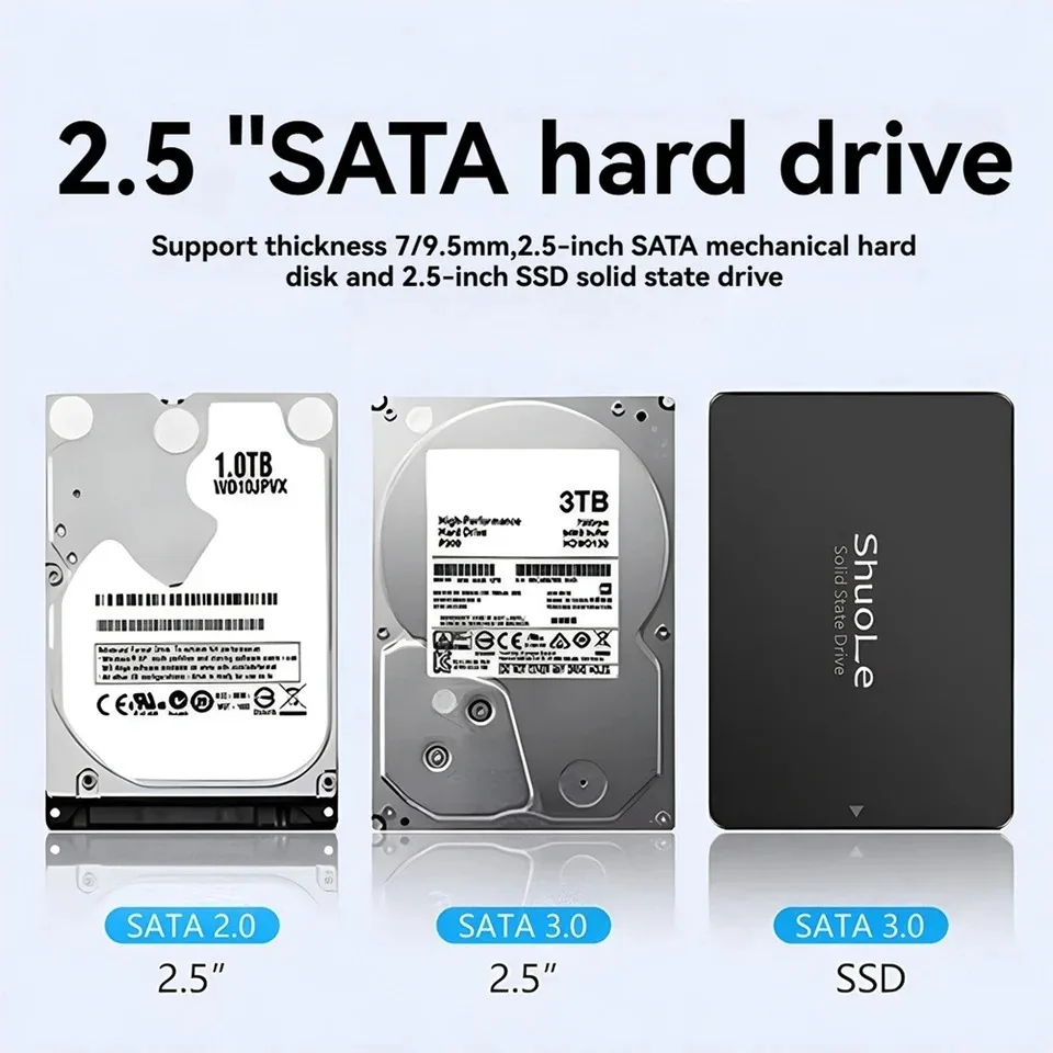 Transparent Smart Display USB 3.2 Portable External Hard Drive Enclosure