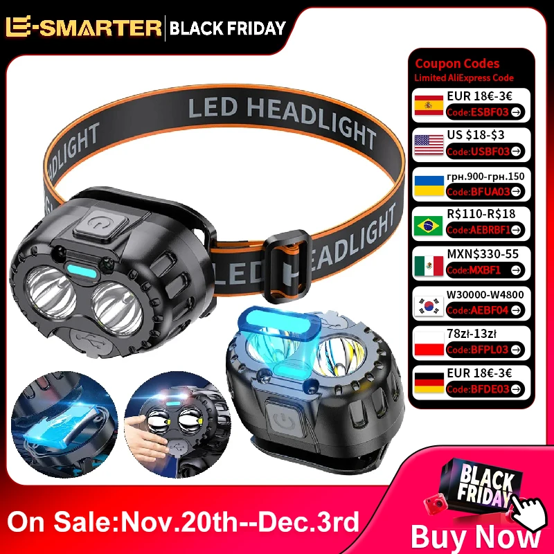 LED Waterproof Headlamp 1