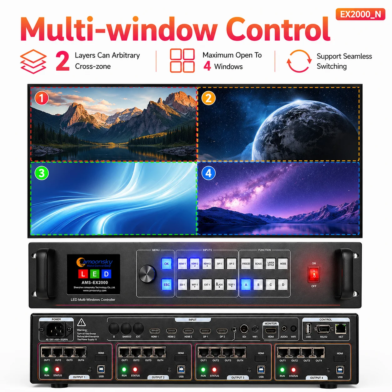 4K 멀티 윈도우 LED 비디오 컨트롤러 3 HD 2 DP 16 RJ45 원활한 전환 2 레이어 최대 4개 윈도우 지원 EDID EX2000