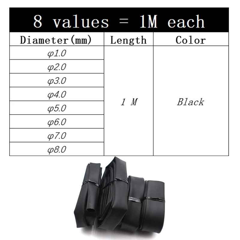 Heat-shrink Tubing 8 Meter/set 1/2/3/4/5/6/8/10mm 2:1 Black Shrink wrapping Heat Shrink for Cables DIY Connector Wire Kit heat shrink tubing,wiring connector,wire connectors