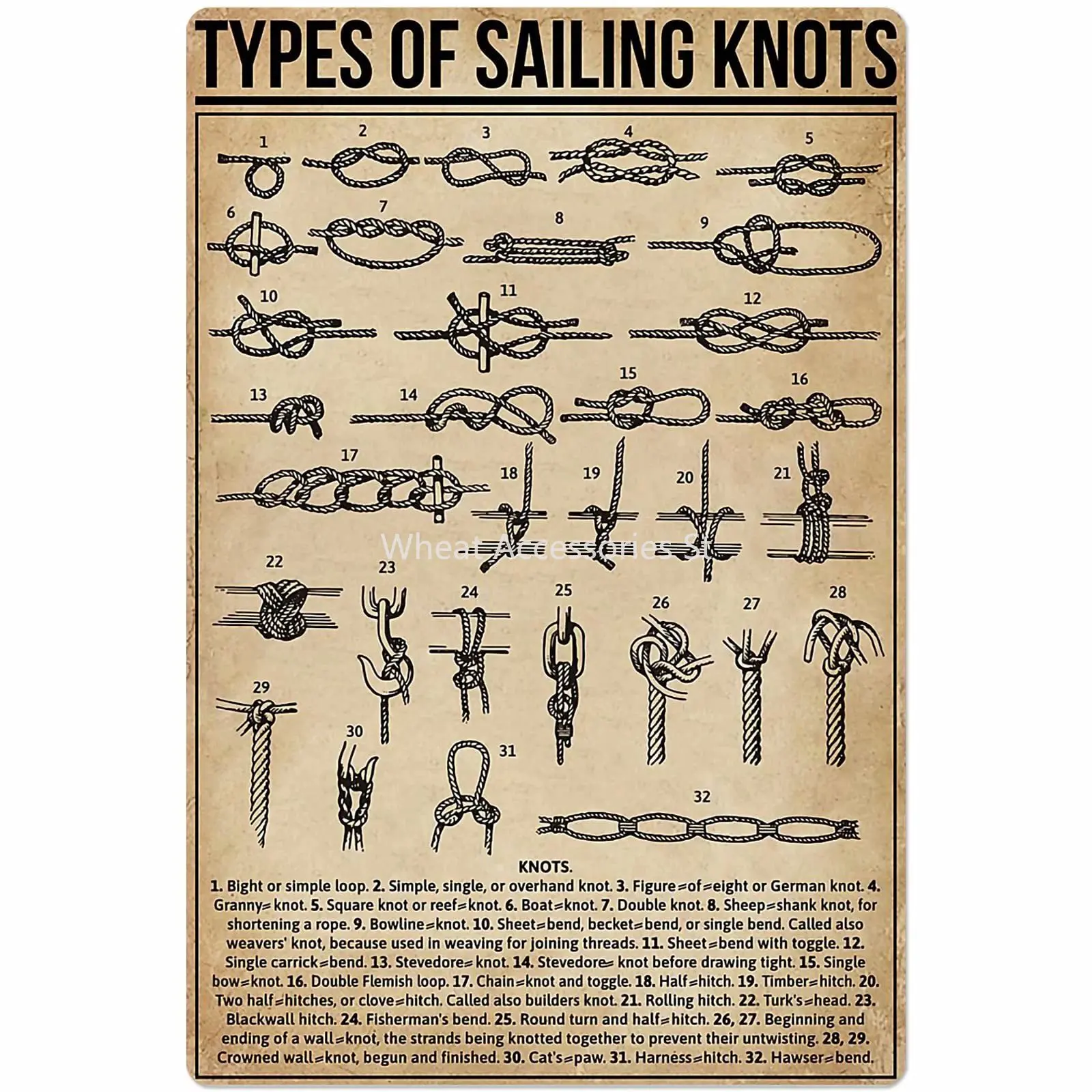 

Types of Sailing Knots Tin Sign Knowledge Popular Science Poster School Farm Garden Hospital Information Table Wall Decoration