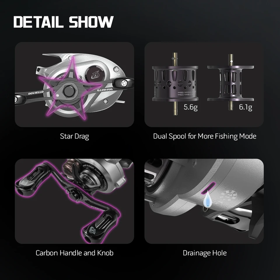 Soloking-釣り用の超軽量ベイトキャスティングフィッシングリール,最大