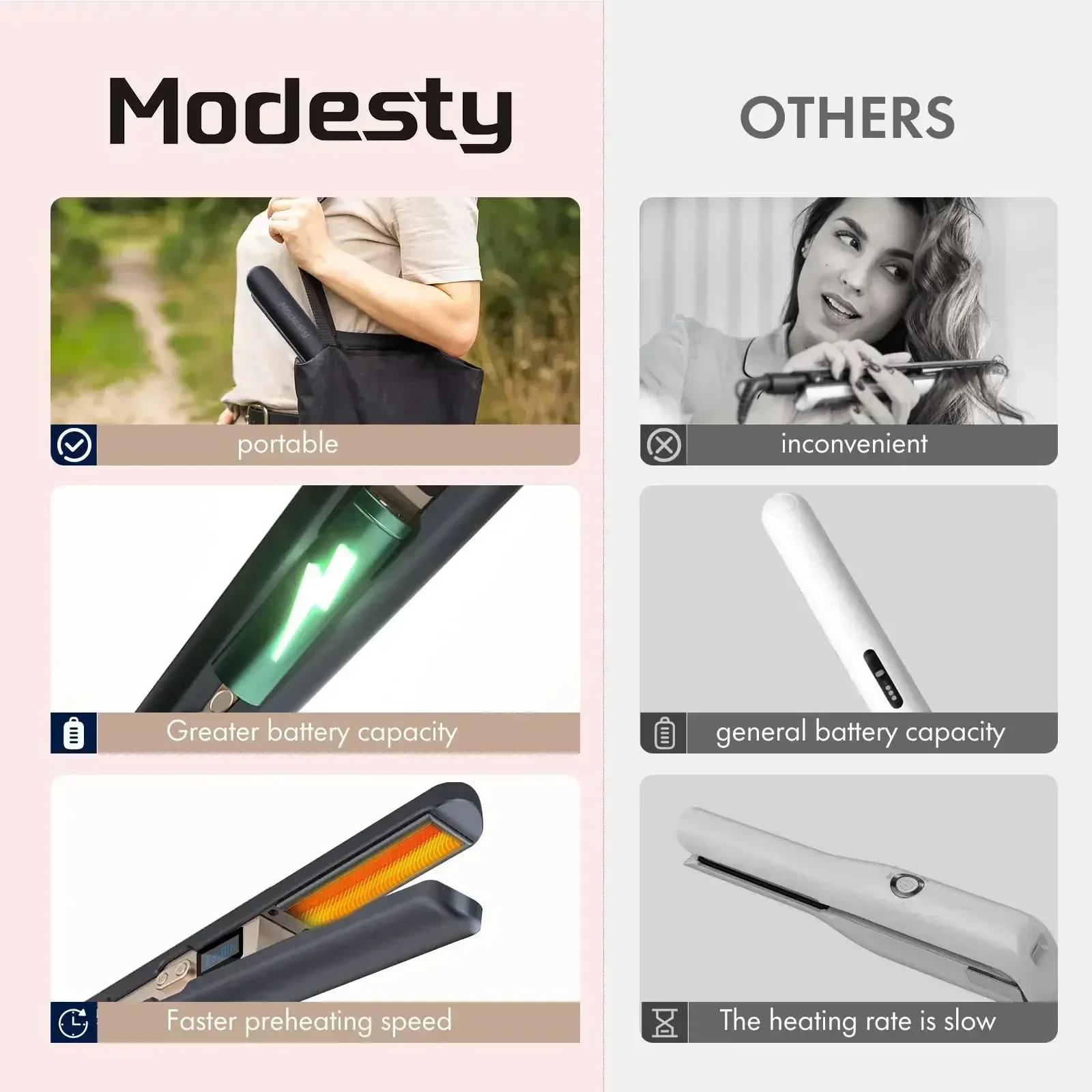 Wireless Portable Type-C Hair Straightener and Curler Perfect Travel Styling Tool for Students Dorms and On the Go 4
