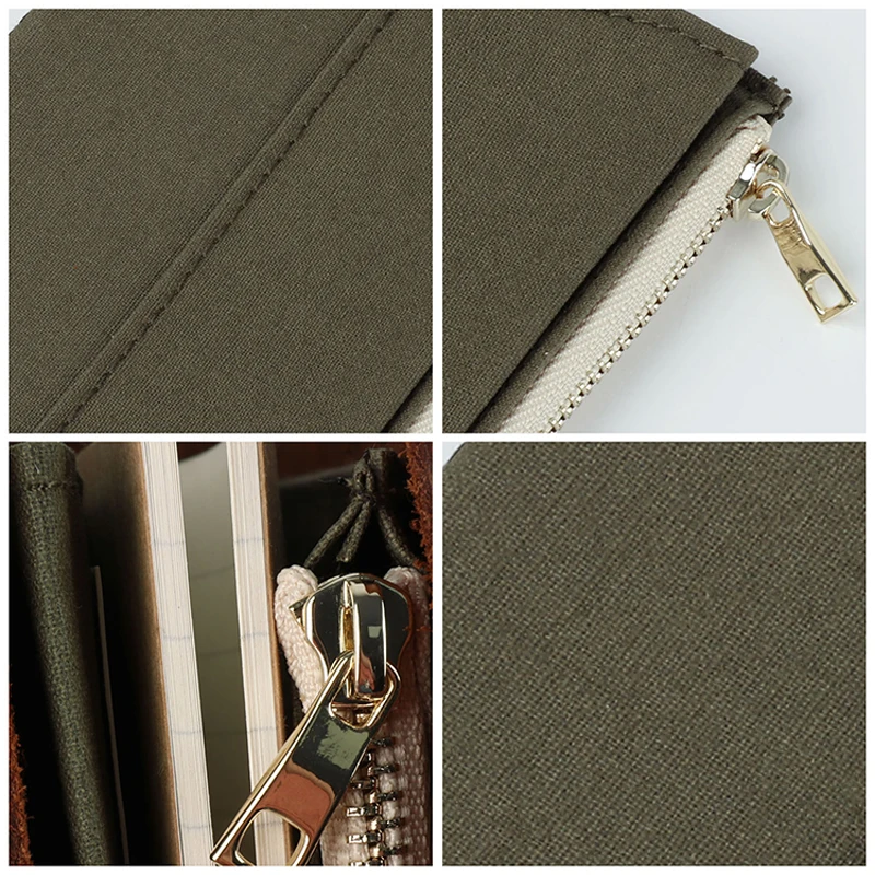 Fromthenon 레트로 보관 가방, 미도리 여행자 노트북 플래너, 지퍼 포켓 카드 홀더, 파일 가방, 빈티지 학교 문구