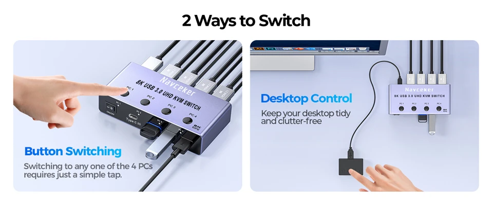 4K 240Hz 4X1 HDMI KVM Switcher 4 Port 8K USB HDMI KVM 4 PC Switch 144Hz Docking