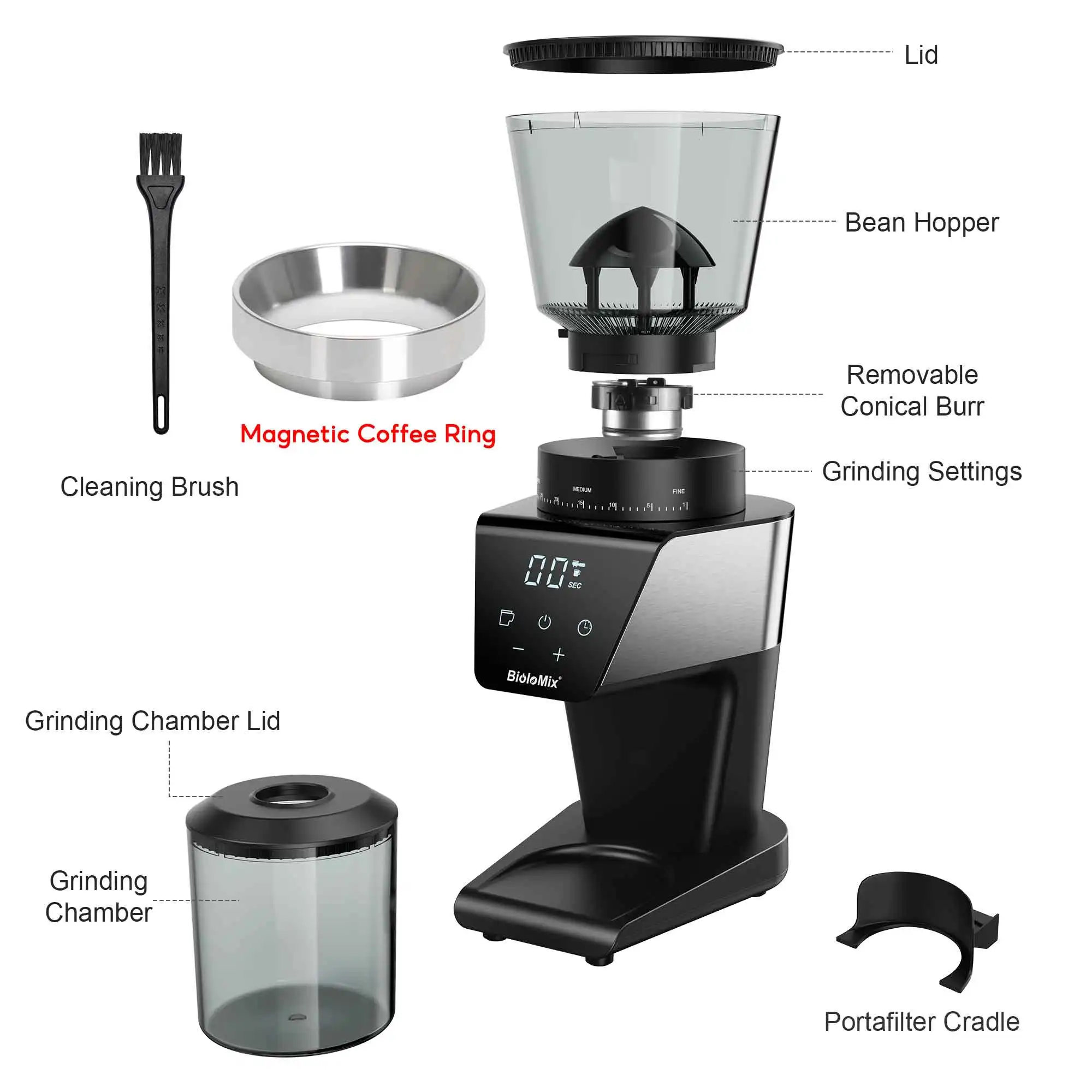 BioloMix With Magnetic Ring Automatic Burr Mill Electric Coffee Grinder, with 30 Gears for Espresso American Coffee Pour 6
