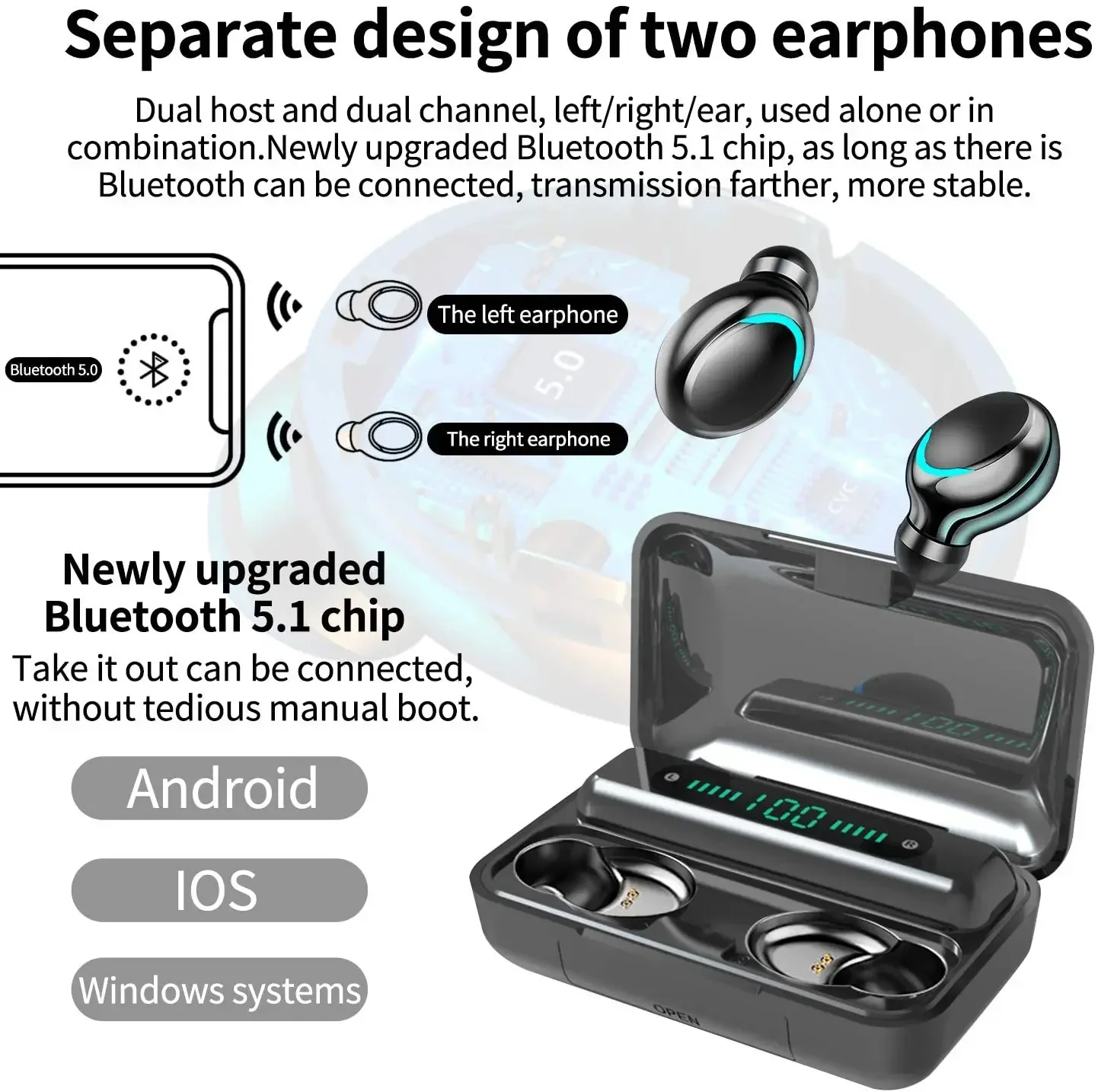 Wireless Bluetooth Earbuds Stereo Headset with Mic