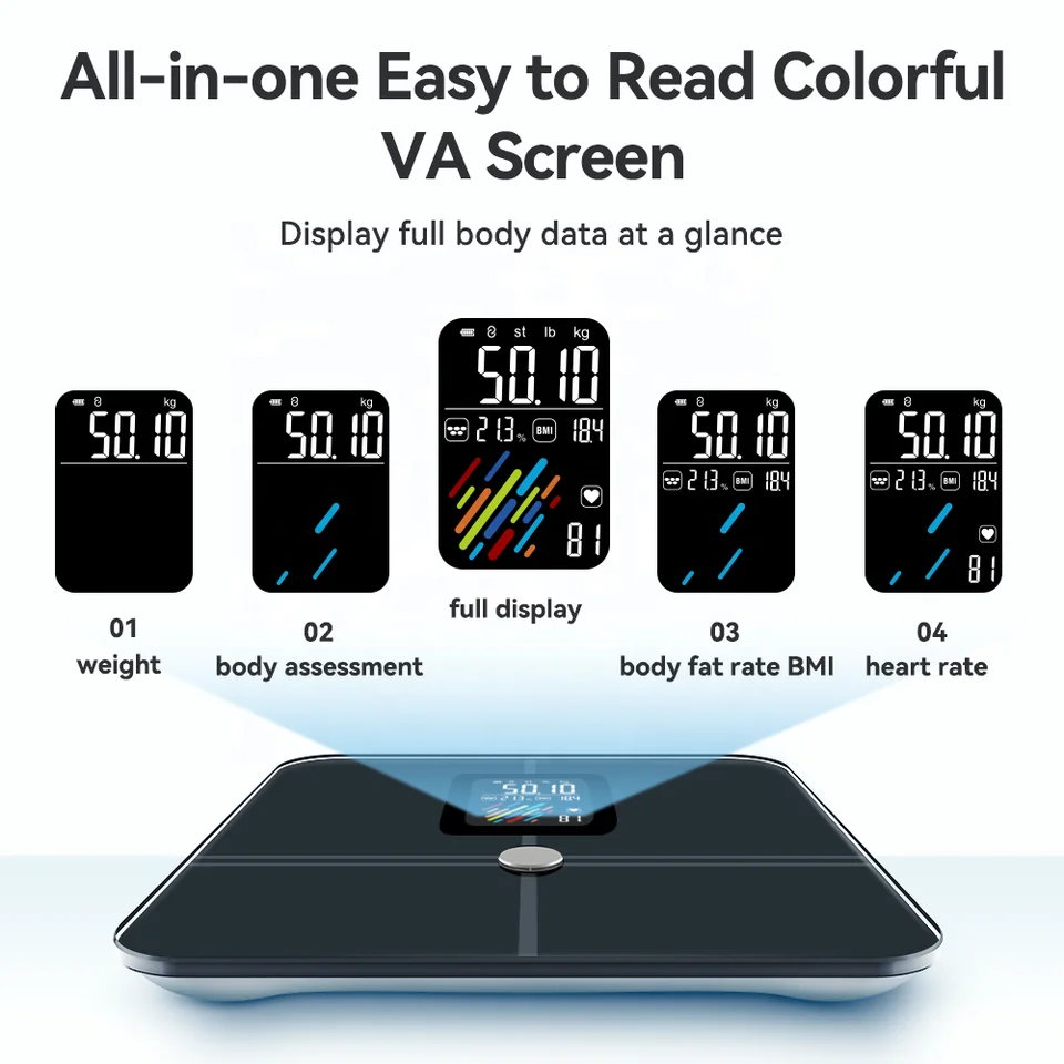 Body Fat Scale, VA Large Display Scale for Body Weight, High Accurate Digital Bathroom Scale, BMI Smart Weight Sca 4
